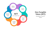501215-nft-01