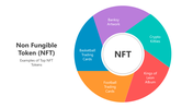 501215-nft-03