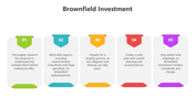 501223-brownfield-investment-04