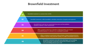 501223-brownfield-investment-05