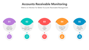 501226-accounts-receivable-monitoring-02