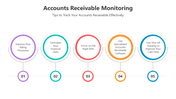 501226-accounts-receivable-monitoring-03