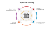 501227-corporate-banking-01