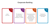 501227-corporate-banking-05