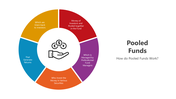 501229-pooled-funds-02