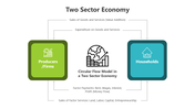 501230-two-sector-economy-01