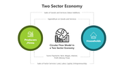 501230-two-sector-economy-03