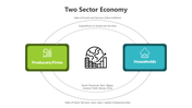501230-two-sector-economy-04