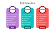 501232-cost-comparison-01