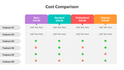 501232-cost-comparison-03