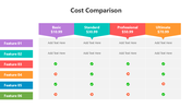 501232-cost-comparison-05