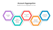 501242-account-aggregation-03