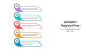 501242-account-aggregation-04