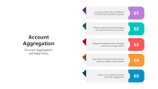 501242-account-aggregation-06
