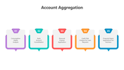 501242-account-aggregation-07