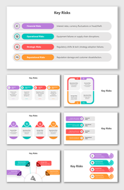 Key Risks slides with financial, operational, strategic, reputational risks, vibrant visuals, and structured diagrams.