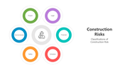 501247-construction-risks-01