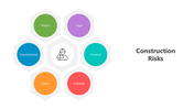 501247-construction-risks-05