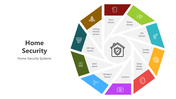501251-home-security-01
