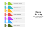 501251-home-security-04