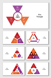 Fire triangle slides with colorful diagrams, hazard icons, and placeholders illustrating combustion elements and risks.