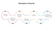 501254-workplace-hazards-02