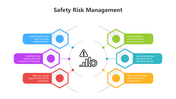 501262-safety-risk-management-04