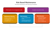 501265-risk-based-maintenance-03