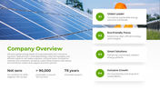 501266-energy-solutions-company-profile-03