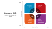 501268-business-risks-03