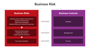 501268-business-risks-04