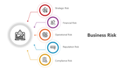 501268-business-risks-05