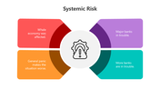 501271-systemic-risk-01