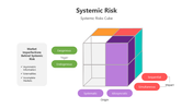 501271-systemic-risk-02