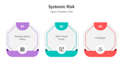 501271-systemic-risk-03