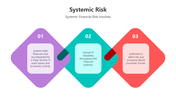 501271-systemic-risk-04