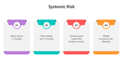 501271-systemic-risk-05