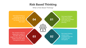 501273-risk-based-thinking-01