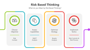 501273-risk-based-thinking-02