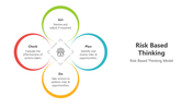 501273-risk-based-thinking-03