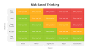 501273-risk-based-thinking-05