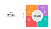 501274-risk-strategies-02