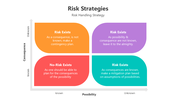 501274-risk-strategies-03