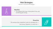 501274-risk-strategies-04