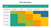 501280-risk-heat-map-01