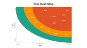 501280-risk-heat-map-02