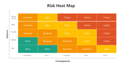 501280-risk-heat-map-04