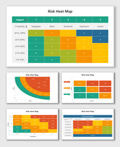 Risk heat map slides with color-coded tables, probability-impact scales, and structured placeholders for analysis.