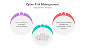 501281-cyber-risk-management-04