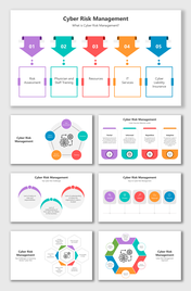 Cyber risk management slides with colorful diagrams, icons, and placeholders illustrating security strategies and risks.